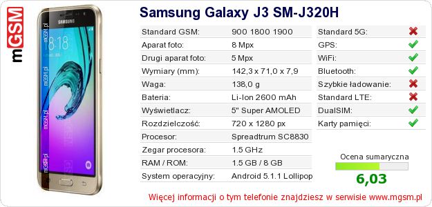 Dane telefonu Samsung Galaxy J3 SM-J320H