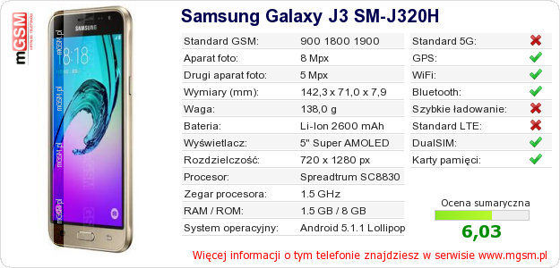 Dane telefonu Samsung Galaxy J3 SM-J320H
