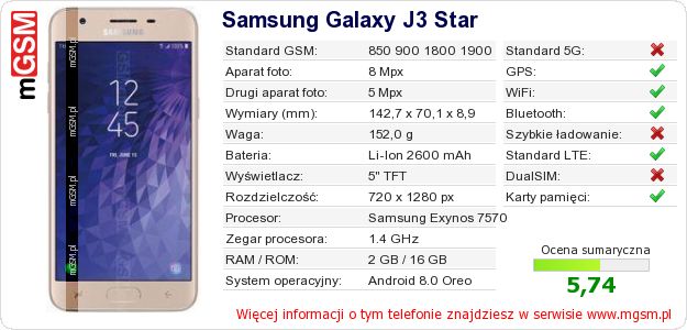Dane telefonu Samsung Galaxy J3 Star