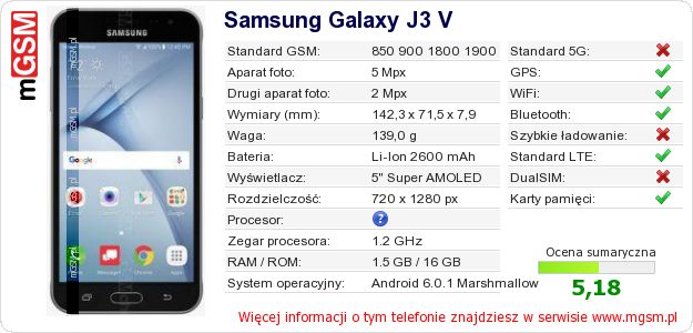 Dane telefonu Samsung Galaxy J3 V Dane telefonu Samsung Galaxy J3 V