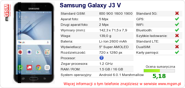 Dane telefonu Samsung Galaxy J3 V