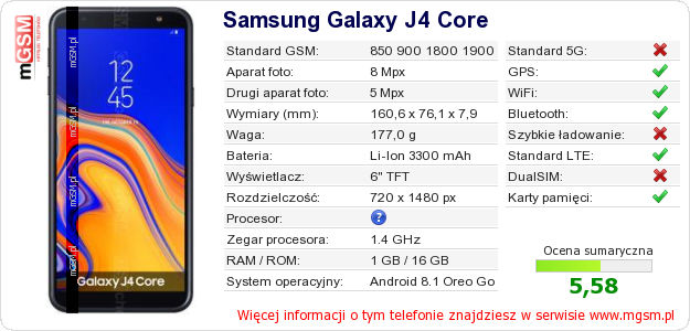 Dane telefonu Samsung Galaxy J4 Core