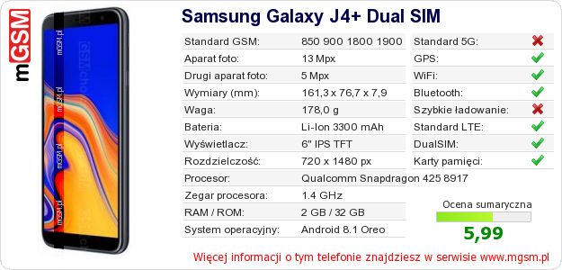 Dane telefonu Samsung Galaxy J4+ Dual SIM