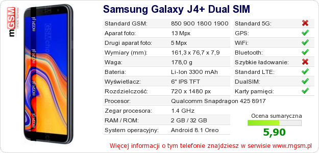 Dane telefonu Samsung Galaxy J4+ Dual SIM