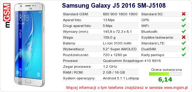 Dane telefonu Samsung Galaxy J5 2016 SM-J5108