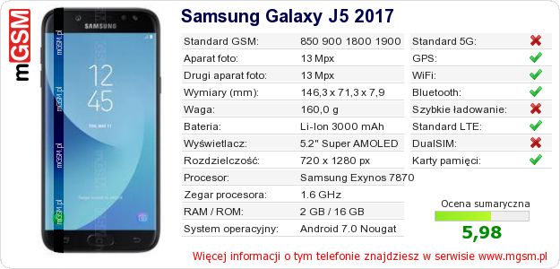 Dane telefonu Samsung Galaxy J5 2017