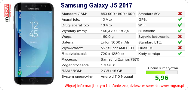 Dane telefonu Samsung Galaxy J5 2017