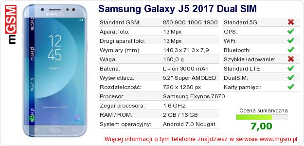 Dane telefonu Samsung Galaxy J5 2017 Dual SIM