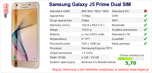 Dane telefonu Samsung Galaxy J5 Prime Dual SIM