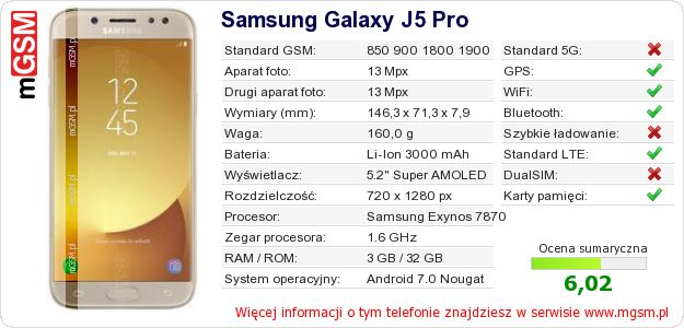 Dane telefonu Samsung Galaxy J5 Pro