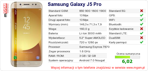 Dane telefonu Samsung Galaxy J5 Pro
