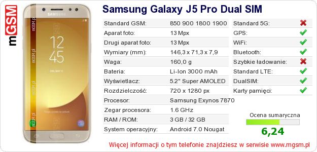 Dane telefonu Samsung Galaxy J5 Pro Dual SIM