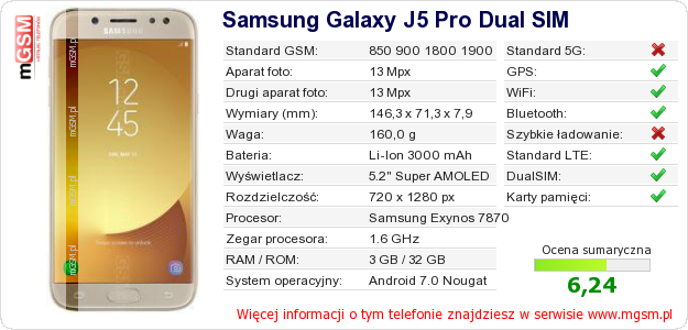 Dane telefonu Samsung Galaxy J5 Pro Dual SIM