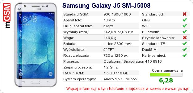 Dane telefonu Samsung Galaxy J5 SM-J5008