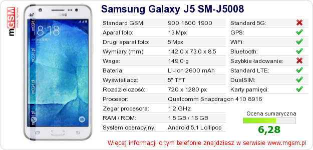 Dane telefonu Samsung Galaxy J5 SM-J5008