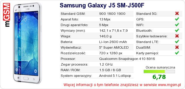 Dane telefonu Samsung Galaxy J5 SM-J500F Dane telefonu Samsung Galaxy J5 SM-J500F