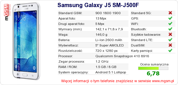 Dane telefonu Samsung Galaxy J5 SM-J500F