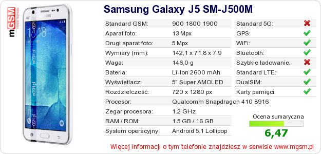 Dane telefonu Samsung Galaxy J5 SM-J500M