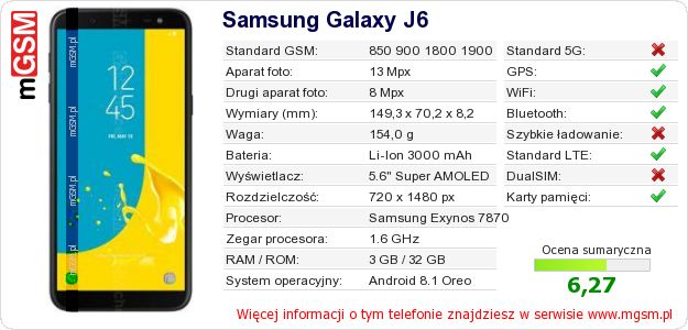 Dane telefonu Samsung Galaxy J6