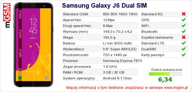 Dane telefonu Samsung Galaxy J6 Dual SIM