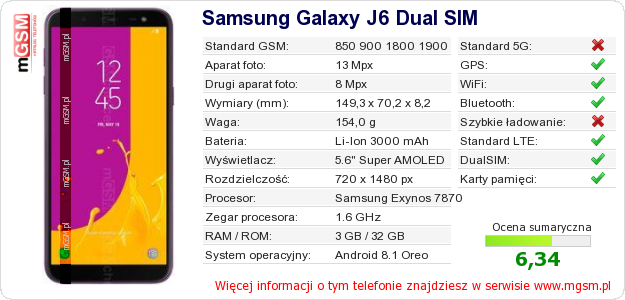 Dane telefonu Samsung Galaxy J6 Dual SIM