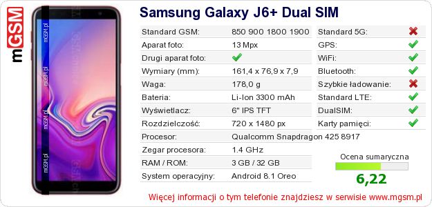 Dane telefonu Samsung Galaxy J6+ Dual SIM