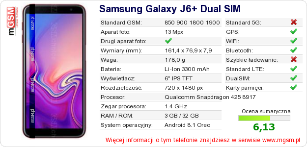Dane telefonu Samsung Galaxy J6+ Dual SIM