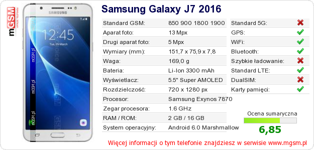Dane telefonu Samsung Galaxy J7 2016