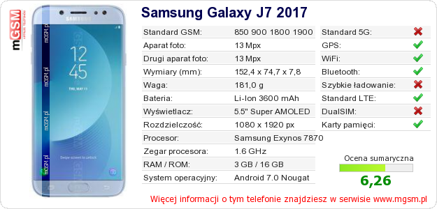 Dane telefonu Samsung Galaxy J7 2017