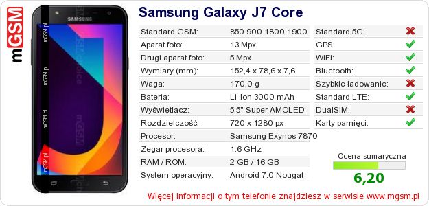 Dane telefonu Samsung Galaxy J7 Core