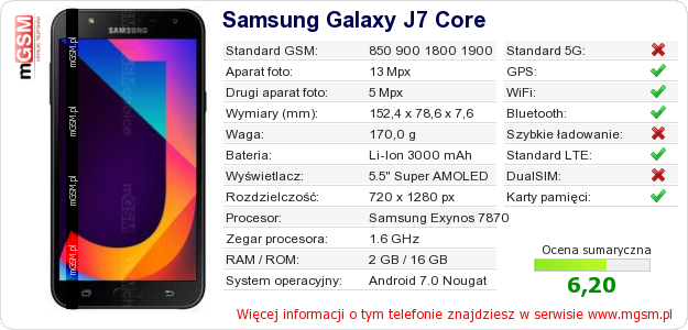 Dane telefonu Samsung Galaxy J7 Core