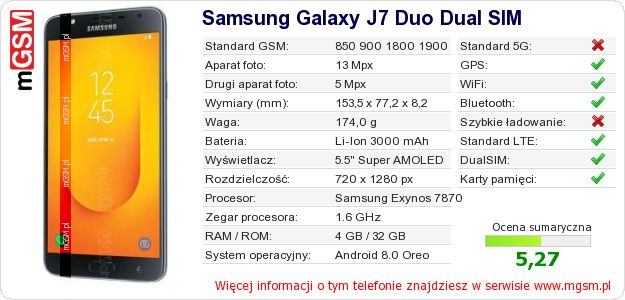 Dane telefonu Samsung Galaxy J7 Duo Dual SIM