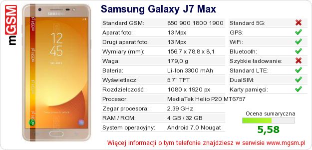 Dane telefonu Samsung Galaxy J7 Max Dane telefonu Samsung Galaxy J7 Max