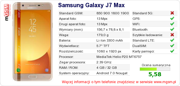 Dane telefonu Samsung Galaxy J7 Max Dane telefonu Samsung Galaxy J7 Max
