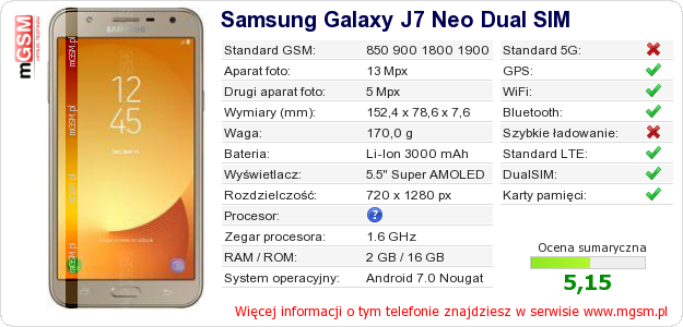Dane telefonu Samsung Galaxy J7 Neo Dual SIM