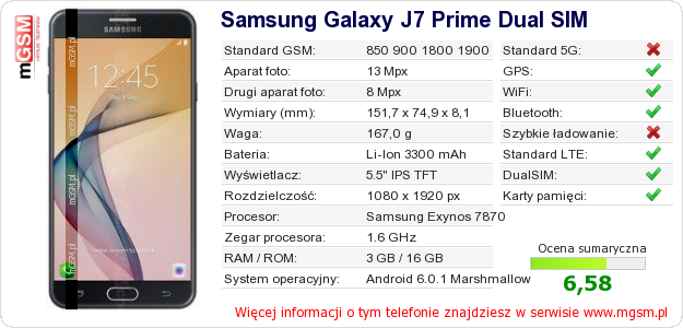 Dane telefonu Samsung Galaxy J7 Prime Dual SIM