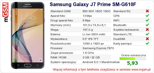 Dane telefonu Samsung Galaxy J7 Prime SM-G610F