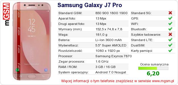 Dane telefonu Samsung Galaxy J7 Pro