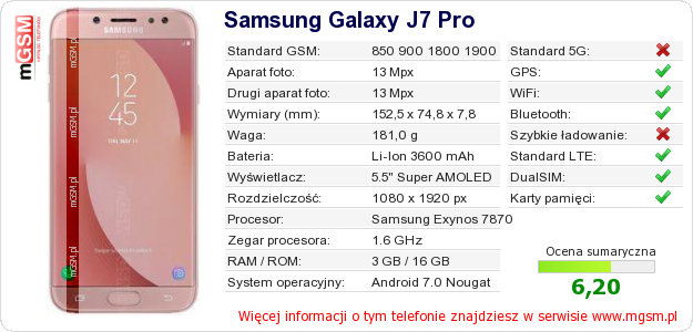 Dane telefonu Samsung Galaxy J7 Pro