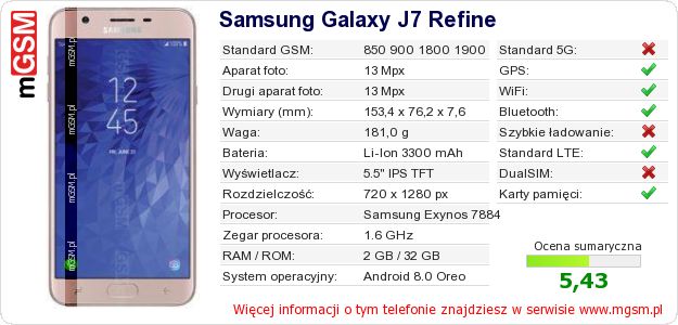 Dane telefonu Samsung Galaxy J7 Refine