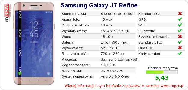 Dane telefonu Samsung Galaxy J7 Refine Dane telefonu Samsung Galaxy J7 Refine
