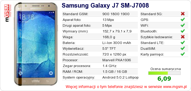 Dane telefonu Samsung Galaxy J7 SM-J7008 Dane telefonu Samsung Galaxy J7 SM-J7008