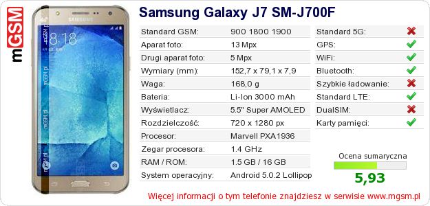Dane telefonu Samsung Galaxy J7 SM-J700F