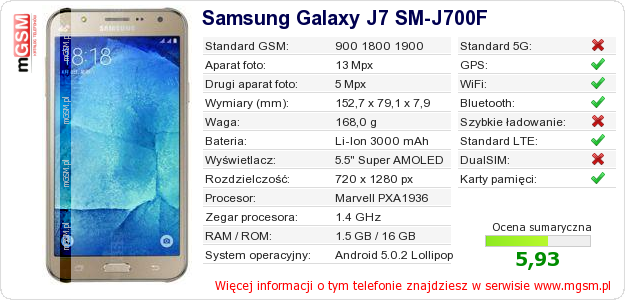 Dane telefonu Samsung Galaxy J7 SM-J700F
