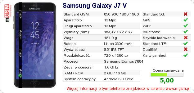 Dane telefonu Samsung Galaxy J7 V