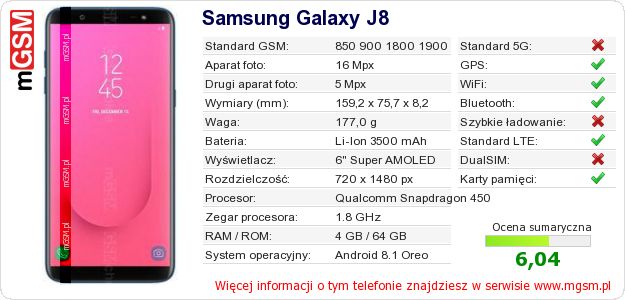 Dane telefonu Samsung Galaxy J8 Dane telefonu Samsung Galaxy J8