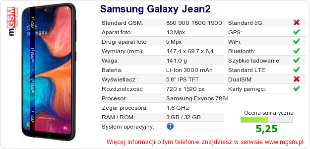 Dane telefonu Samsung Galaxy Jean2