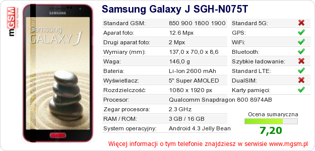 Dane telefonu Samsung Galaxy J SGH-N075T