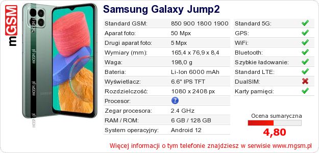 Dane telefonu Samsung Galaxy Jump2