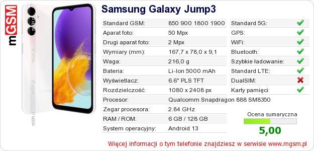 Dane telefonu Samsung Galaxy Jump3